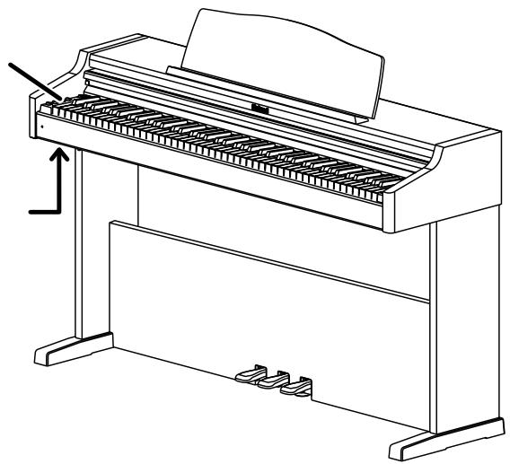 ROLAND HP-101E - Beschreibung der Bedienelemente - 1