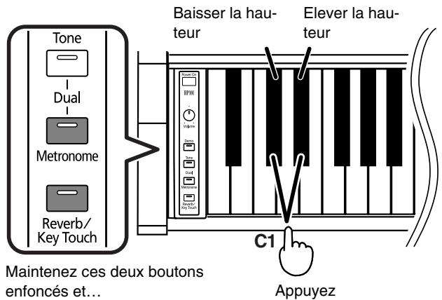 ROLAND HP-101E - Baisser/élever la hauteur de référence - 1