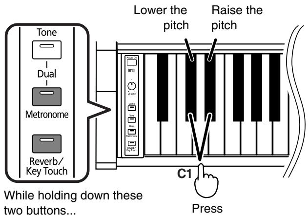 ROLAND HP-101E - ■ Lowering/ Raising the Standard Pitch - 1