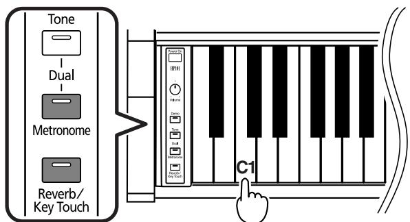 ROLAND HP-101E - ■ Ajustar la afinación estándar a 440.0Hz - 1