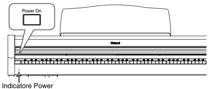 ROLAND HP-101E - Per accendere lo strumento ruotate completamente verso il basso la manopola [Volume] e poi premete l'interruttore [Power On]. - 2