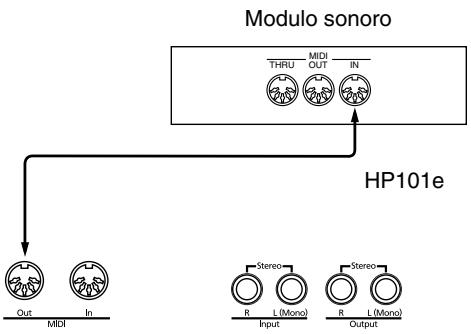 ROLAND HP-101E - Suonate sull'HP101e per far emettere i suoni da un generatore sonoro MIDI - 1