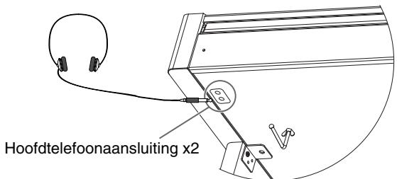 ROLAND HP-101E - Sluit de hoofdtelefoon(s) aan op de connectors links onder het klavier. - 1