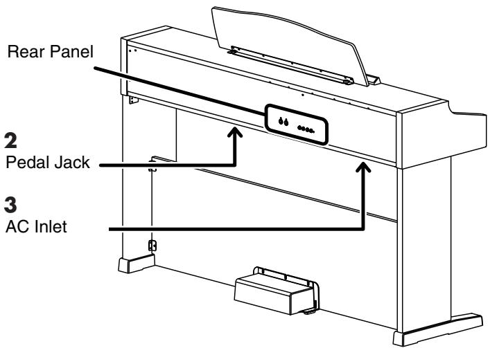 ROLAND HP-101E - Pedal jack - 1