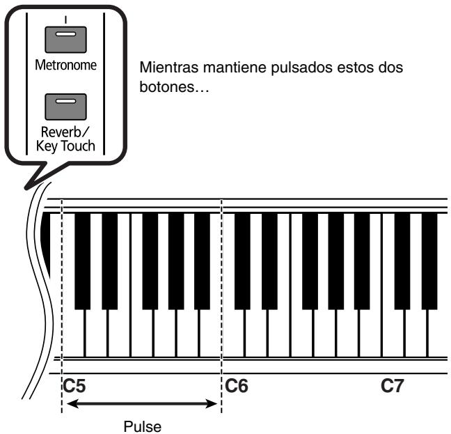 ROLAND HP-101E - Transponer el tono del teclado (Transpose) - 1