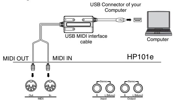 ROLAND HP-101E - Connection Examples - 1