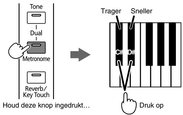 ROLAND HP-101E - Tempo in kleine stappen wijzigen - 2