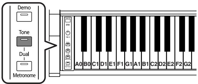 ROLAND HP-101E - Maintenez le bouton [Tone] enfoncé et actionnez la touche voulue sur le clavier. - 2