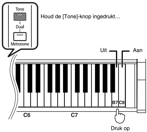 ROLAND HP-101E - Splitsen van het klavier in twee helften voor quatre-mains-stukken (Twin-mode) - 2