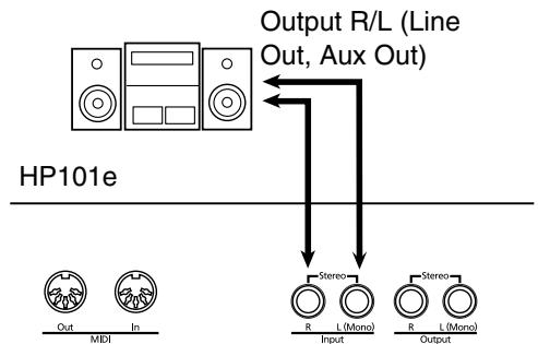 ROLAND HP-101E - Connection Examples - 3