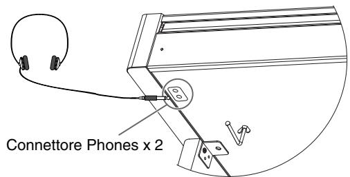 ROLAND HP-101E - Collegate le cuffie al connettore Phones che si trova sul fondo a sinistra del pianoforte. - 1