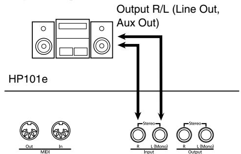 ROLAND HP-101E - Come far emettere il suono di un dispositivo audio dagli altoparlanti dell'HP101e - 1