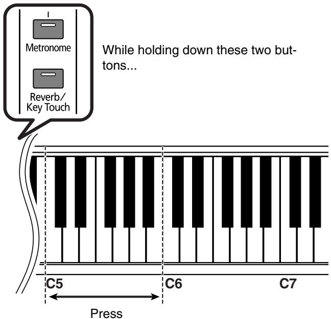 ROLAND HP-101E - Transposing the Key of the Keyboard (Transpose) - 1