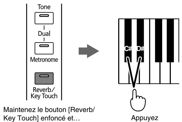 ROLAND HP-101E - Maintenez le bouton [Reverb/Key Touch] enfoncé et appuyez sur la touche "C#" ou "D#". - 1