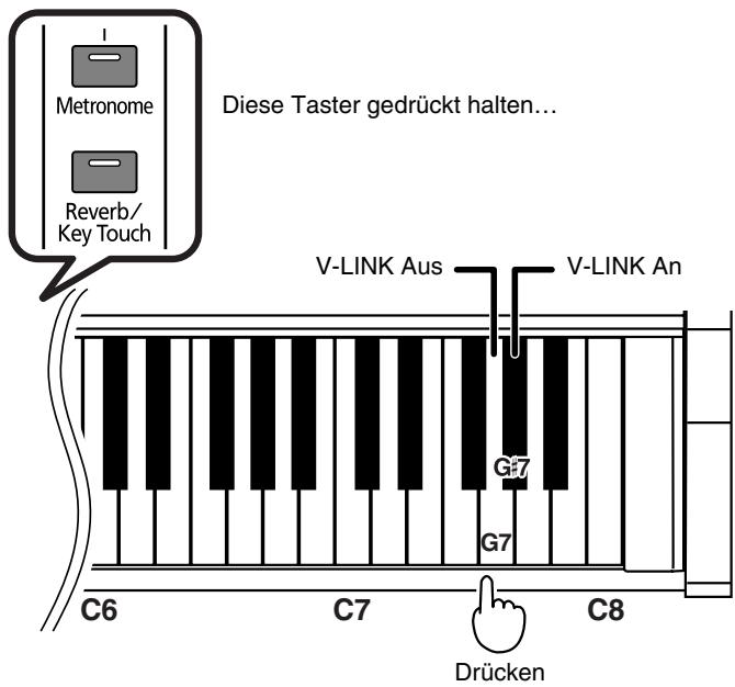 ROLAND HP-101E - V-LINK-Einstellungen - 1