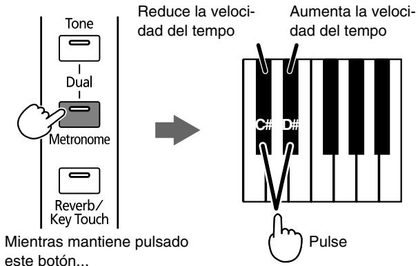 ROLAND HP-101E - Cambiar el tempo en incrementos de un único tiempo - 2