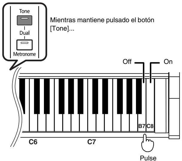 ROLAND HP-101E - Mientras mantiene pulsado el botón [Tone] y pulsa la tecla "C8". - 1