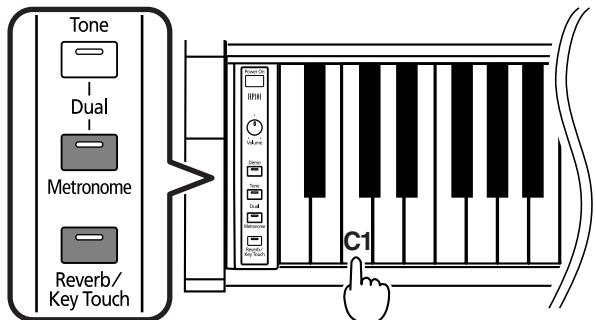 ROLAND HP-101E - ■ Abbassare/alzare l'intonazione standard - 2
