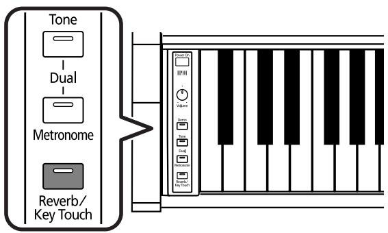 ROLAND HP-101E - Applying Effects to the Sound - 1