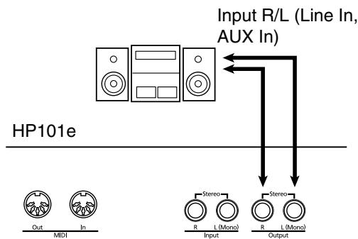 ROLAND HP-101E - Connection Examples - 1