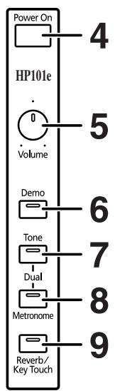 ROLAND HP-101E - Bedienfeld - 1