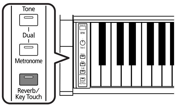 ROLAND HP-101E - Come applicare effetti al suono - 1