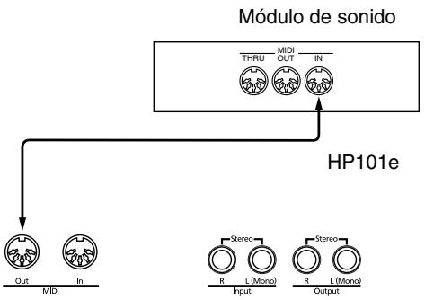 ROLAND HP-101E - Interpretar en el HP101e para reproducir un generador de sonido MIDI - 1