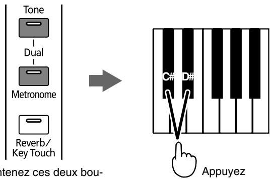 ROLAND HP-101E - ■ Régler la balance en mode de superposition - 1