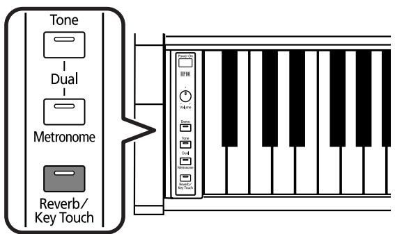 ROLAND HP-101E - Aplicar efectos al sonido - 1