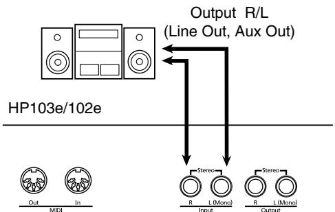 ROLAND HP-102E - Playing the sound of an audio device through the speakers of the HP103e/102e - 1