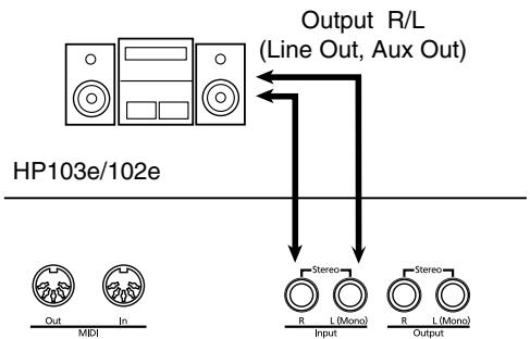 ROLAND HP-102E - Ecouter le signal d'un appeareil audio avec les haut-parleurs du HP103e/102e - 1