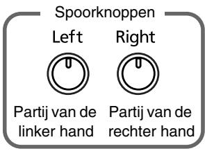 ROLAND HP-102E - Aparte weergave van detwee partijen - 1