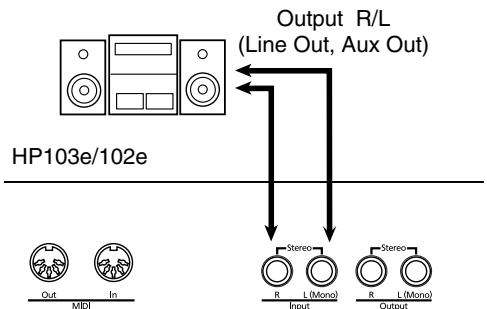 ROLAND HP-102E - Anschlieben externer Audio-Geräte/Instrumente an das HP103e/102e - 1