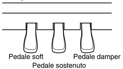 ROLAND HP-102E - Informazioni sui pedali - 1