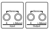 ROLAND HP-102E - Pannello posteriore - 2