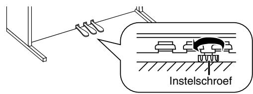 ROLAND HP-102E - Over de instelschroef - 1