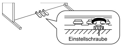 ROLAND HP-107E - Über die Einstellschraube - 1