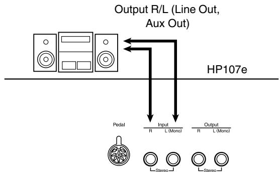 ROLAND HP-107E - Ejemplos de conexión - 2