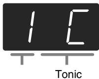 ROLAND HP-107E - ■ Changing the temperament - 1