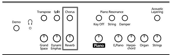 ROLAND HP-107E - Digitale effecten gebruiken - 1