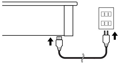 ROLAND HP-107E - Connexion du cordon d'alimentation - 1