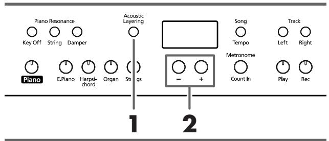 ROLAND HP-107E - Ajouter un son complémentaire au piano (Acoustic Layer) - 1