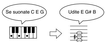 ROLAND HP-107E - Continue a tenere premuto il pulsante [Transpose] e premete una nota per indicare la tonica della tonalità su cui volete trasporre. - 2