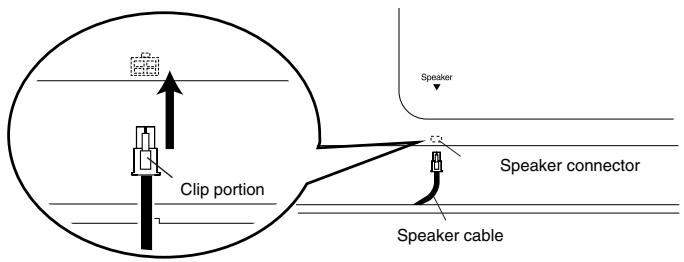 ROLAND HP-107E - Connecting the Speaker Cable - 1