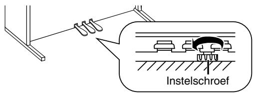 ROLAND HP-107E - Over de instelschroef - 1