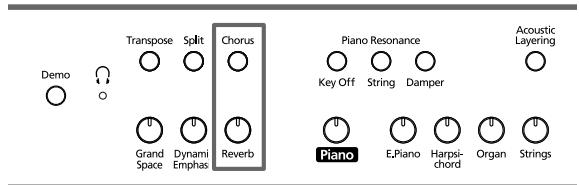 ROLAND HP-107E - Aplicar efectos al sonido - 1