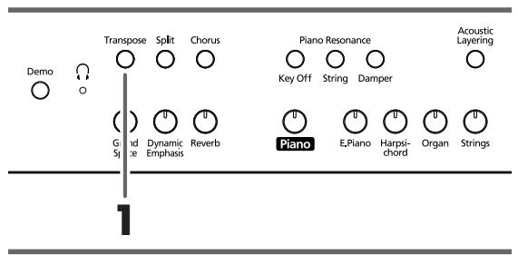 ROLAND HP-107E - Trasporre la tonalità della tastiera (Transpose) - 1