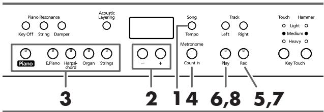 ROLAND HP-107E - Nieuw stuk opnemen - 1