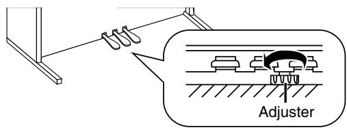 ROLAND HP-107E - About the adjuster - 1