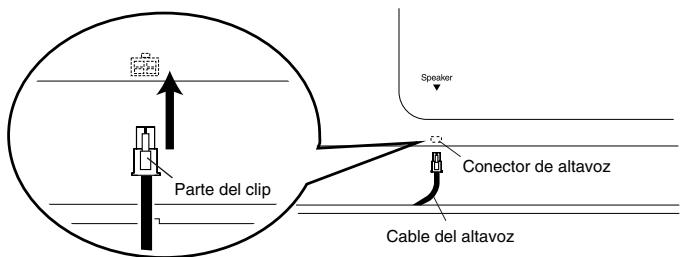ROLAND HP-107E - Conectar el cable del altavoz - 1